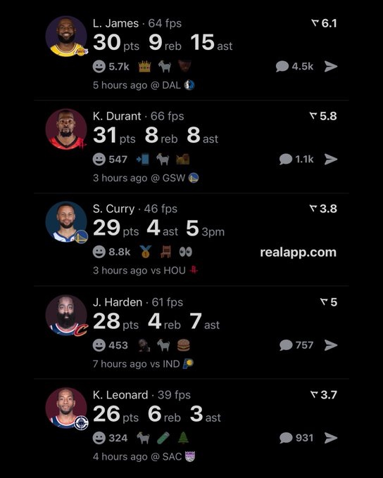 天天盈球即时比分直播-老将齐发威！美媒晒詹库杜登卡今日数据：感觉回到了2016年